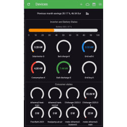 Akuu GreenControl Deye w Battery device Subscription - 1yr